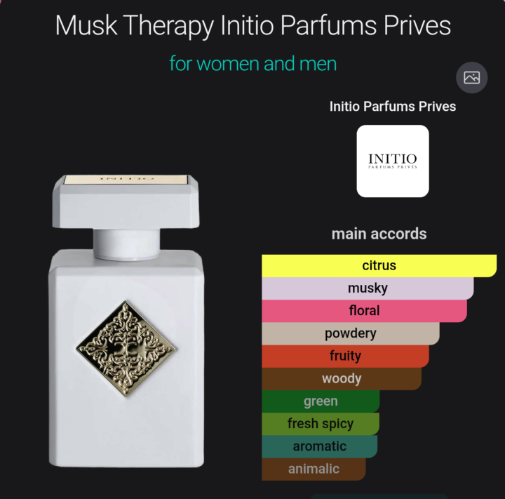 Dual niche fragrances 