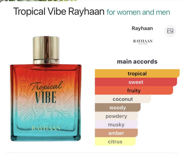 Follow up Rating of Rayhaan Tropical Vibe
