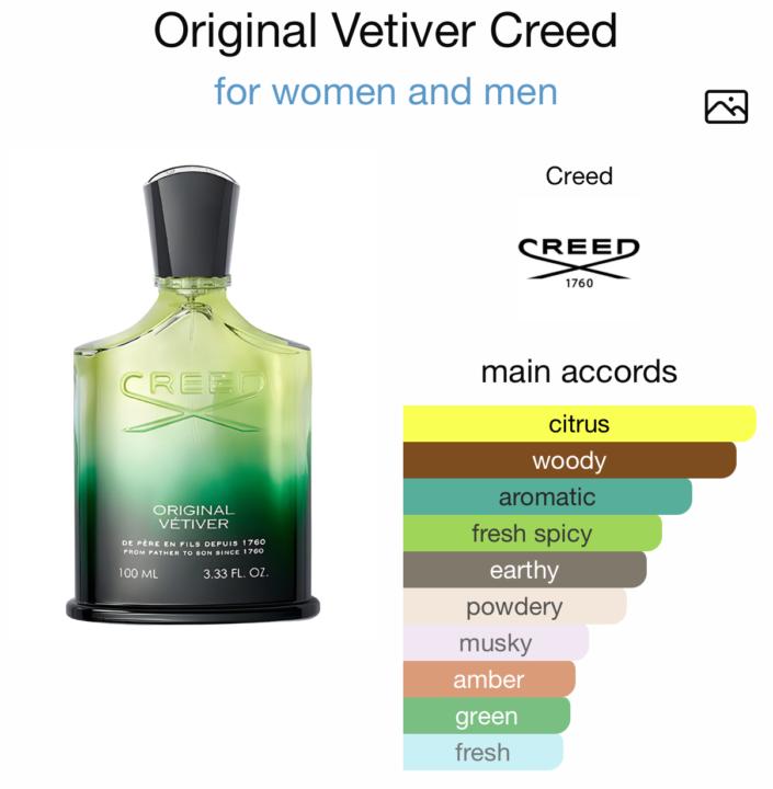 SOTD- Wednesday October 1st: Creed Original Vetiver