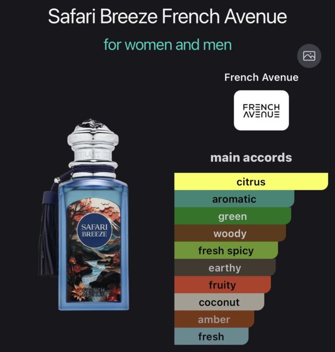 SOTD -Layering Part 3