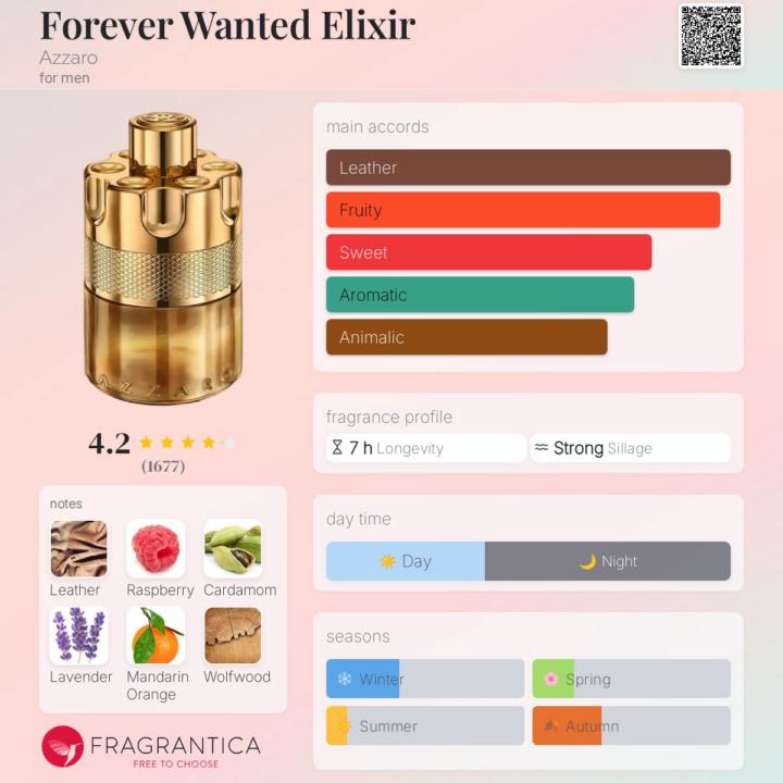 Azzaro Forever Wanted Elixir