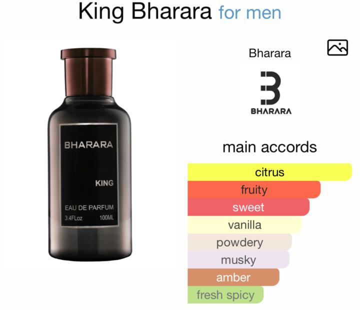 Bharara King