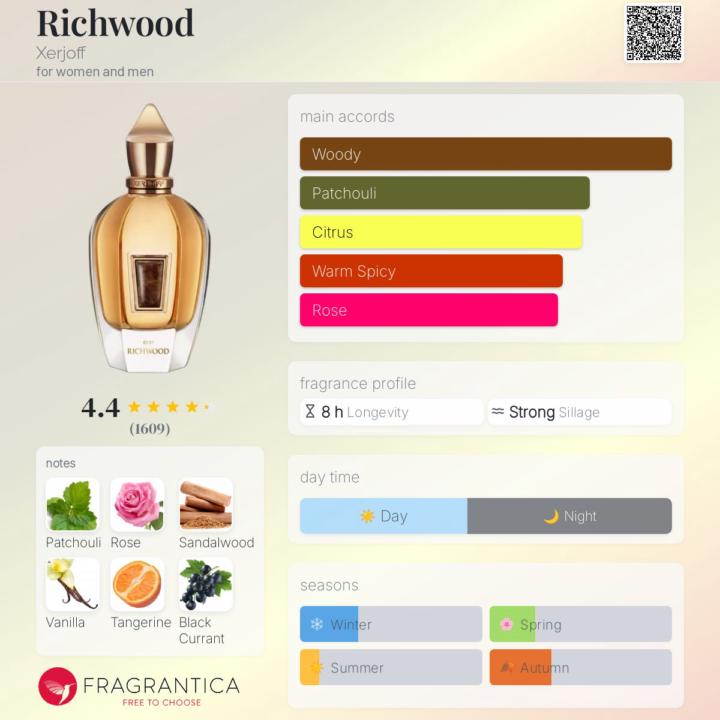 SOTD: Richwood by Xerjoff