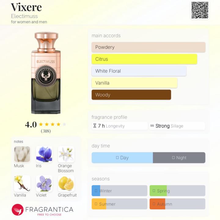 SOTE - Vixere by Electimuss