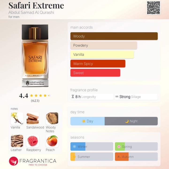 Sotd- Safari Extreme by ASQ