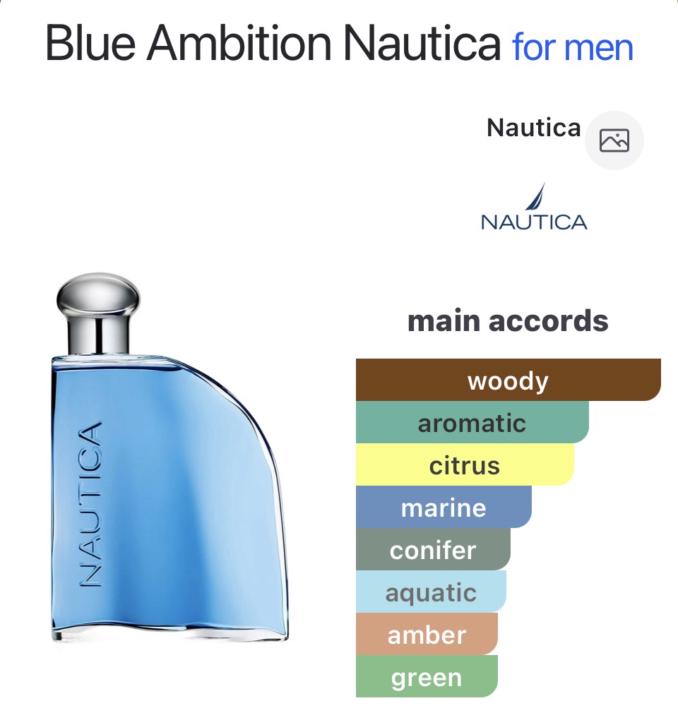 Blue Ambition Nautica