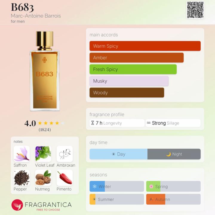 SOTD: B683 by Marc-Antoine Barrois