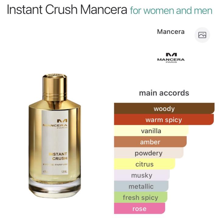 Mancera Instant Crush (Sample Review)