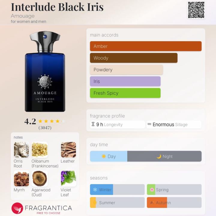 SOTD - Interlude Black Iris by Amouage (1 of 3)