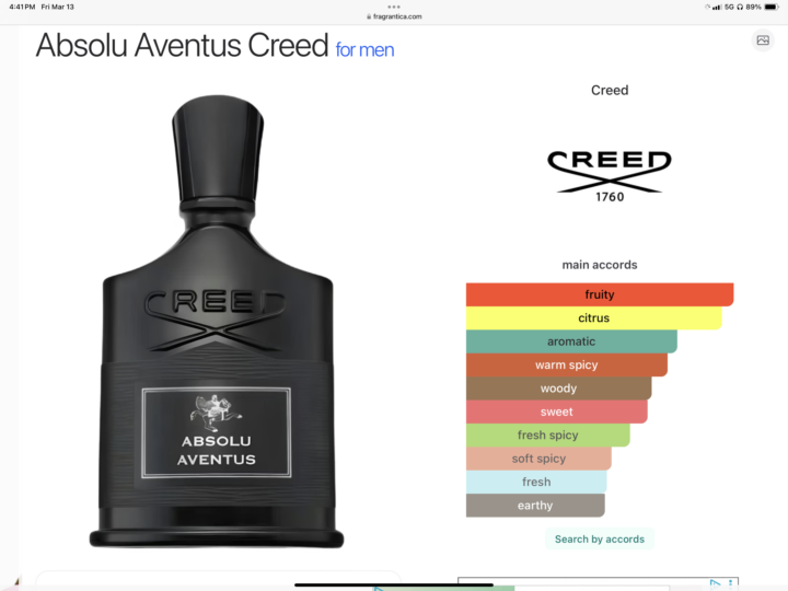 Absolu Aventis Friday