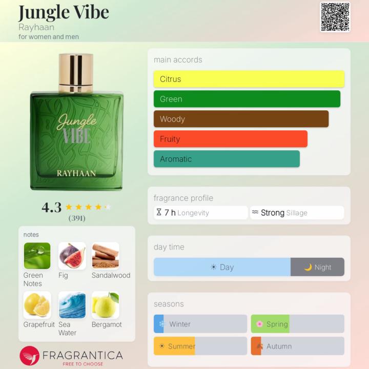 SOTD: Rayhaan Jungle Vibe