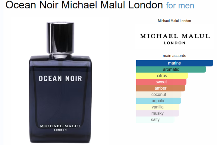 For next summer! 