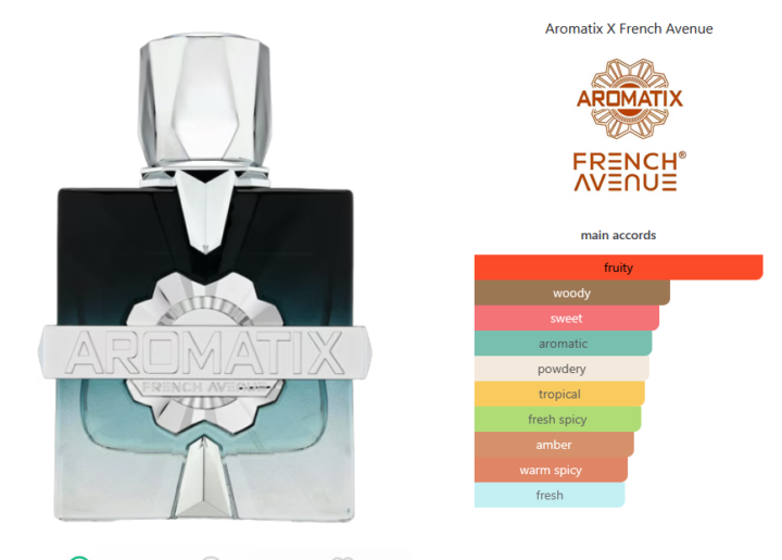 SOTD French Avenue AromatiX Frostbite