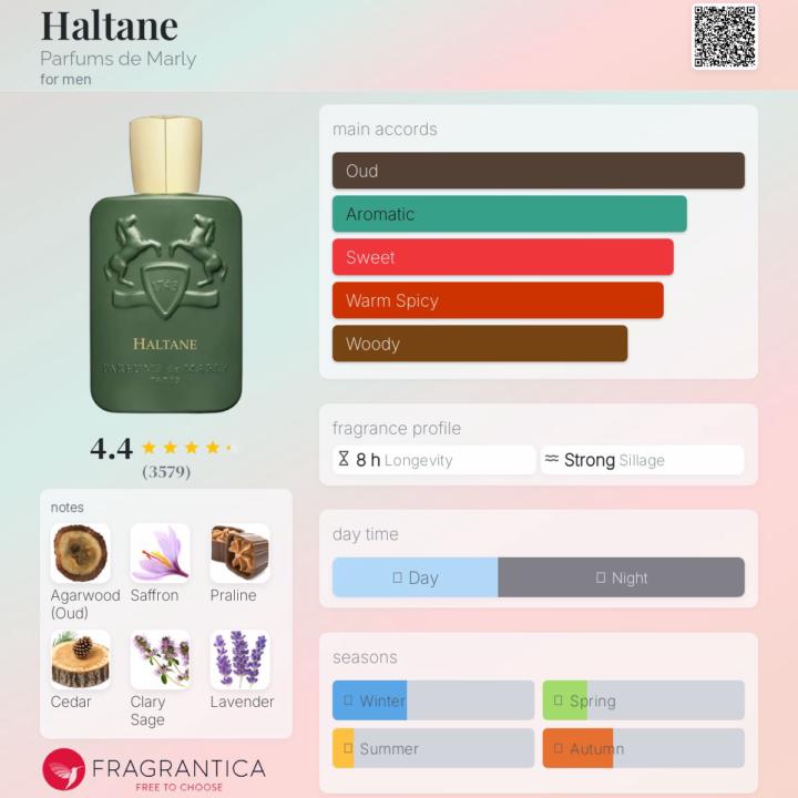 SOTD: Parfums de Marly Haltane