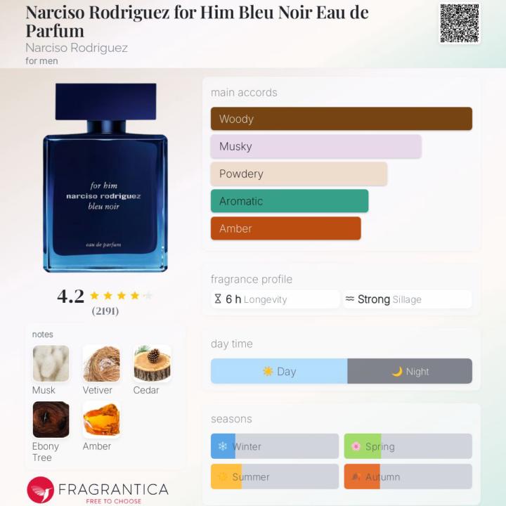 Sotd-Narciso Rodriguez for Him Bleu Noir Eau de Parfum Narciso Rodriguez