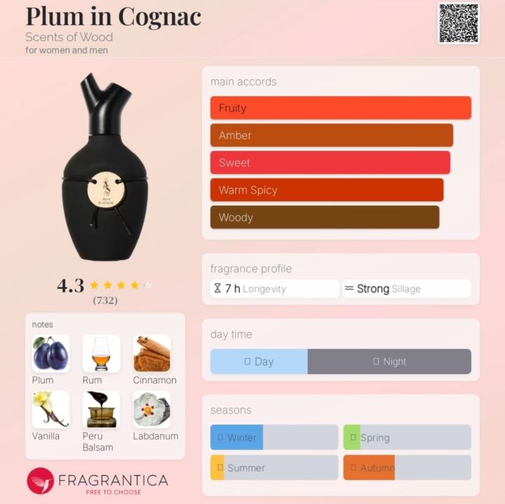 Night time scent 