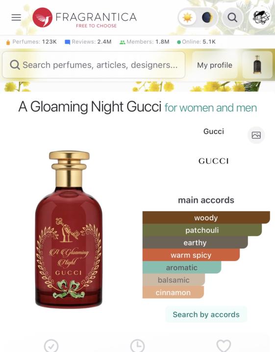 Gucci / A Gloaming Night 