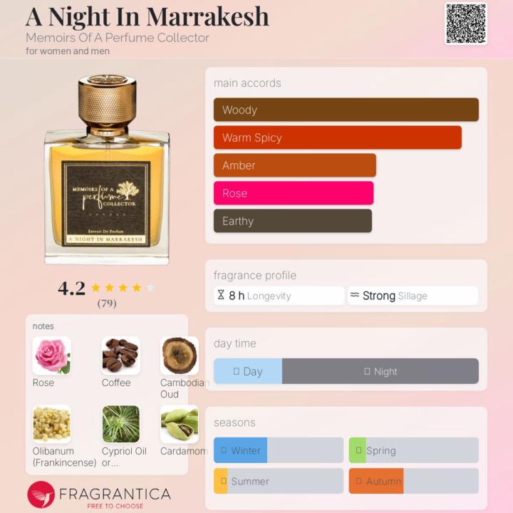 SOTD: A Night In Marrakesh MOPC