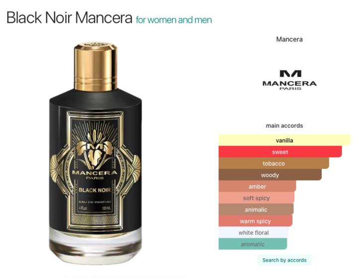 SOTD:  Black Noir by Mancera