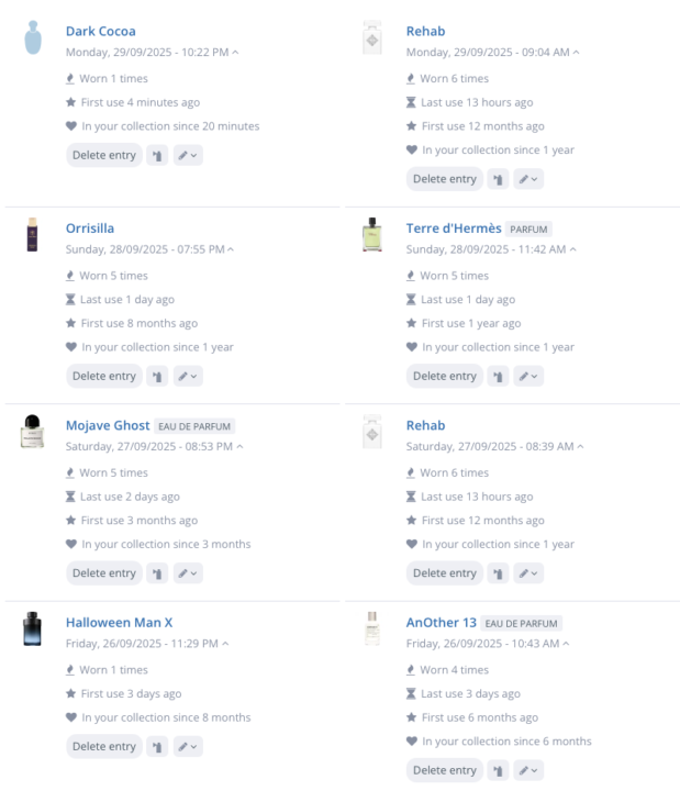 Weekly Wear - 9/23 to 9/29