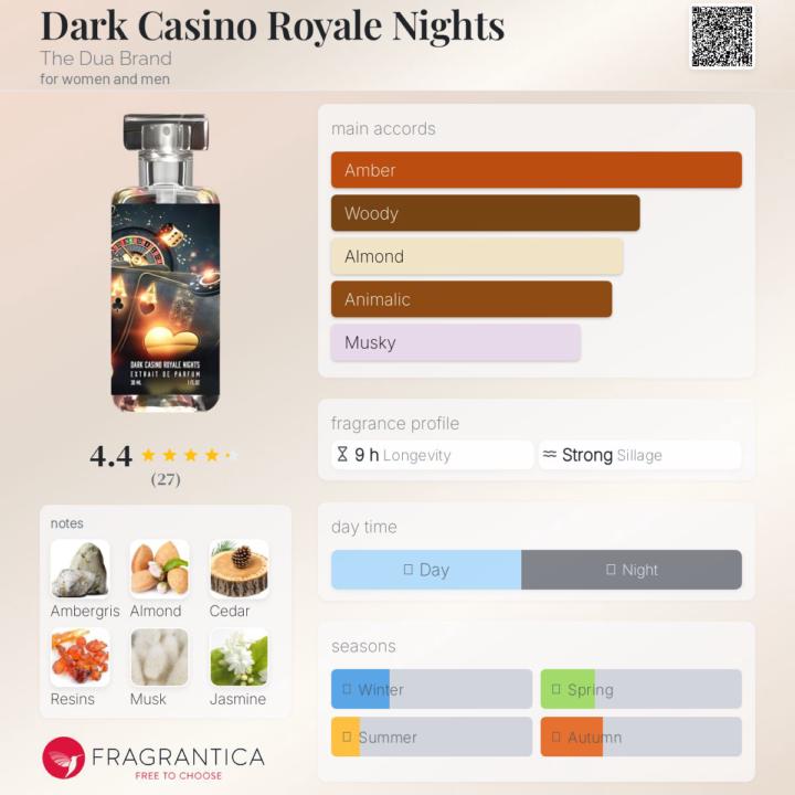 SOTD: DUA Dark Casino Royale Nights