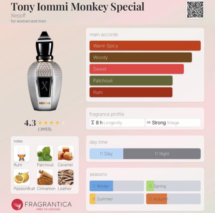 SOTD: xerjoff monkey special