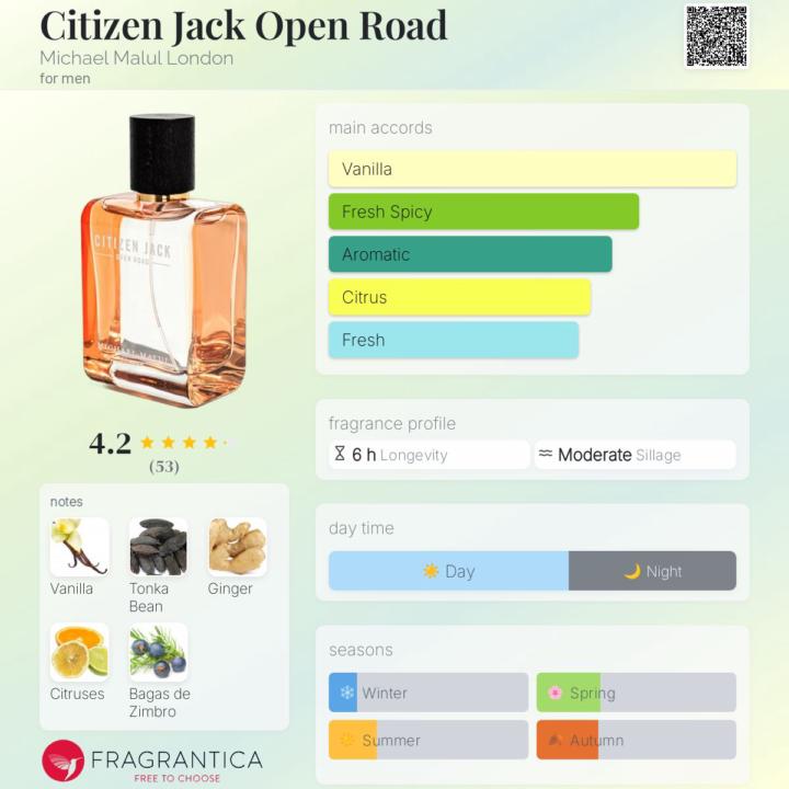 Rack Store Find: Citizen Jack Open Road, Michael Mulal