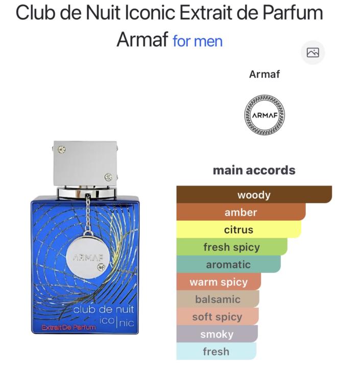 SOTD