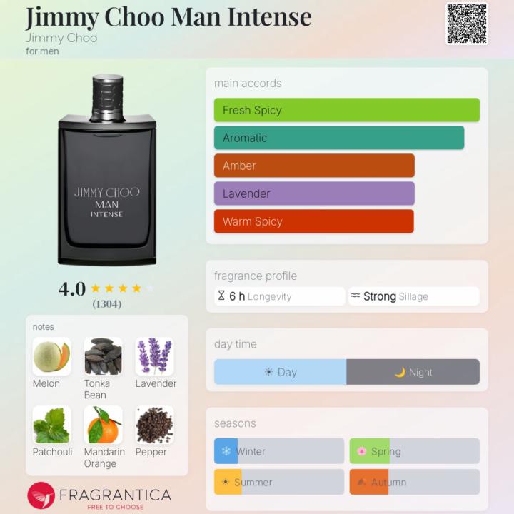 SOTD: Jimmy Choo Man Intense