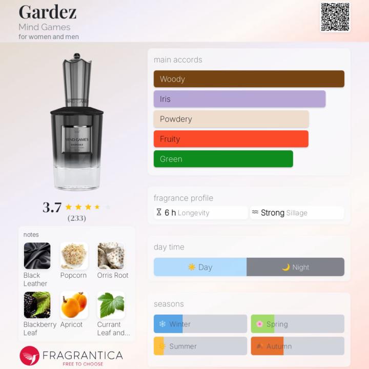 SOBT: Gardez by Mind Games