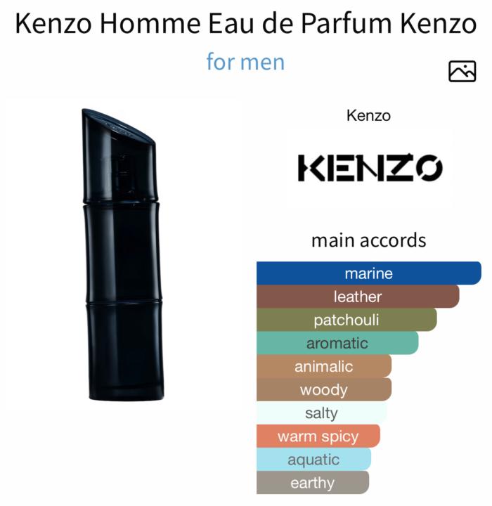 SOTD- Sunday October 12th: Kenzo Homme EDP