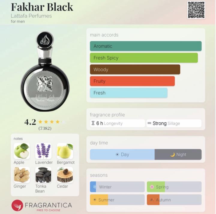 Fakhar (black) 