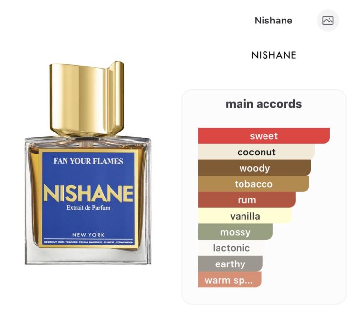 Moving Forward All Niche 