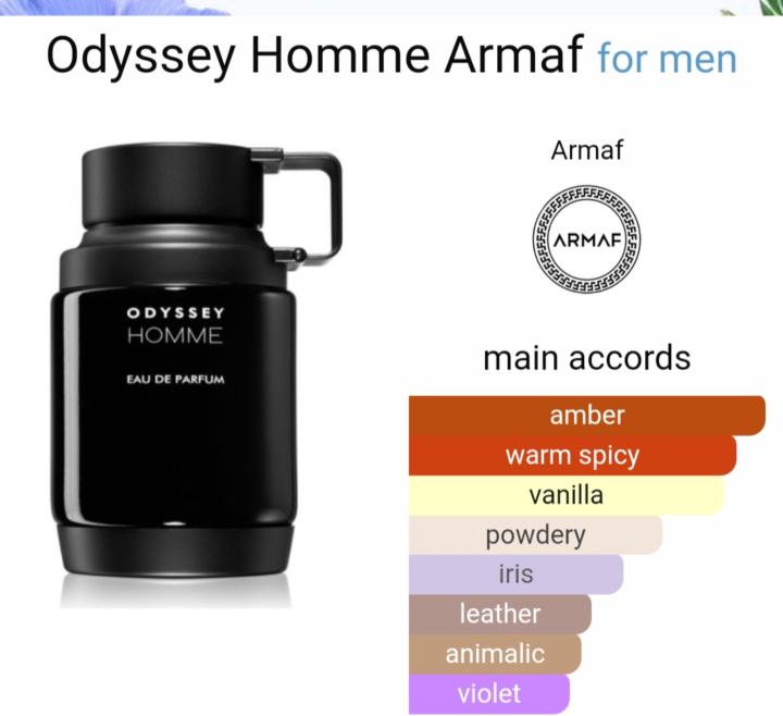 SOTE - Odyssey L'Homme compare TF Noir Extreme