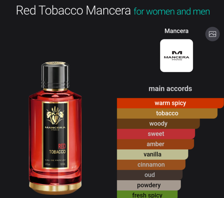 Mancera red tobacco vs red tobacco intense 