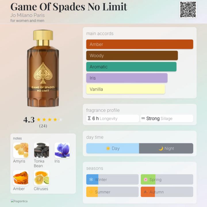 SOTD- Game of Spades No Limit 