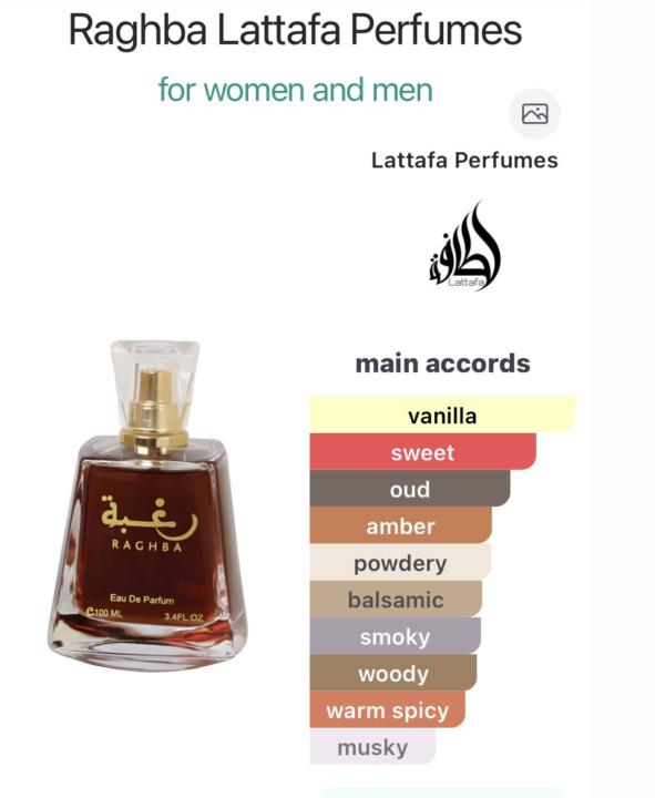 Raghba Lattafa Perfumes