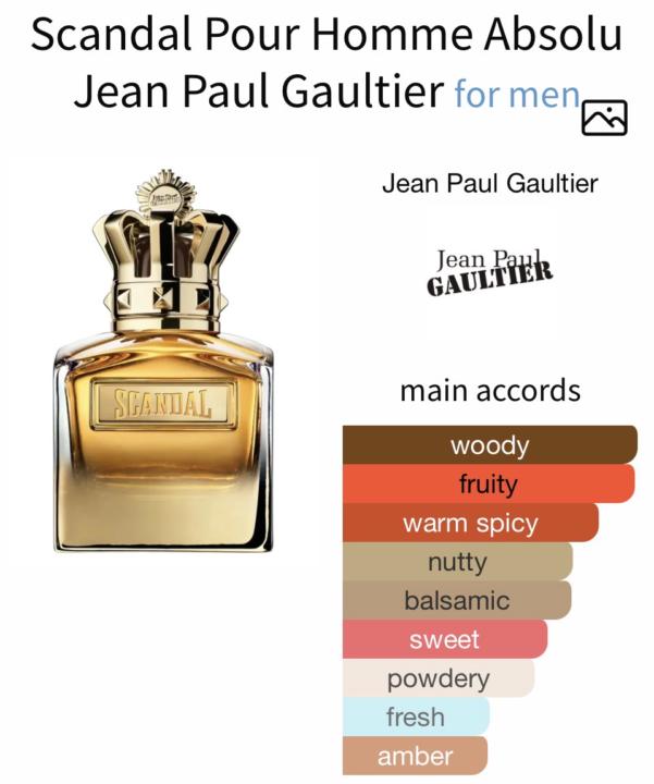 Scandal Pour Homme Absolu Jean Paul Gaultier