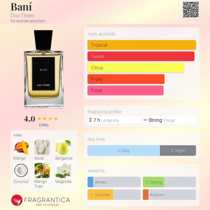 SOTD: Day Three Bani