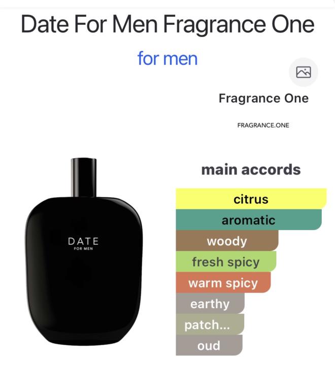 Date