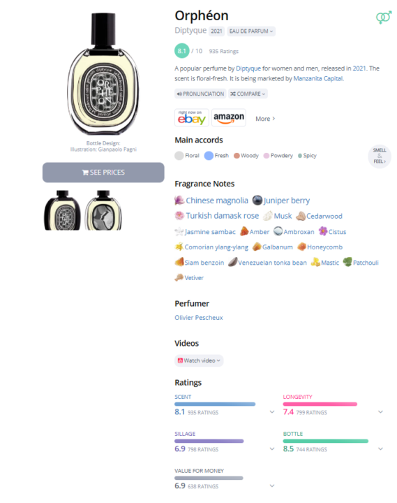 SOTD Orphéon by Diptyque