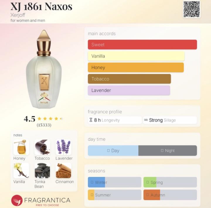 SOTE: xerjoff Naxos