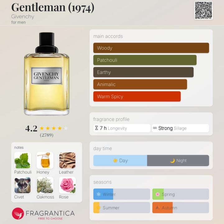 Givenchy Gentleman Original (1974) vs. Gentleman Intense EDT (2021)