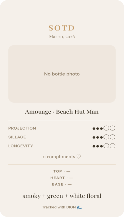 SOTD: Amouage Beach Hut Man