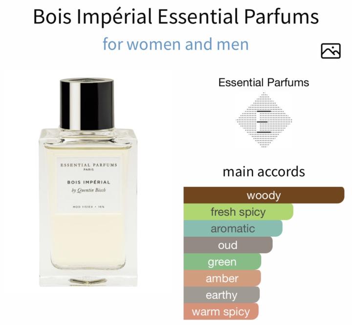 SOTD- Monday February 16th: Essential Parfums Bois Imperial