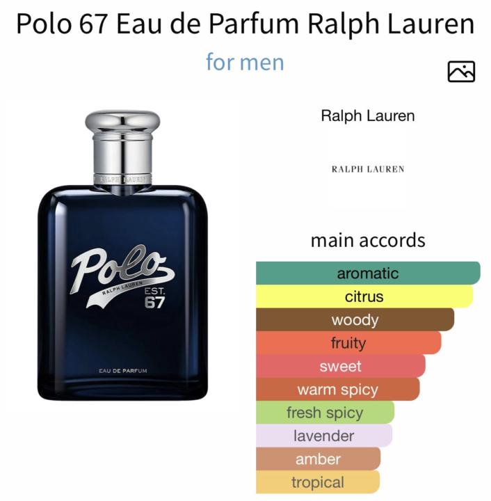 SOTD- Sunday March 15th: Polo 67 EDP