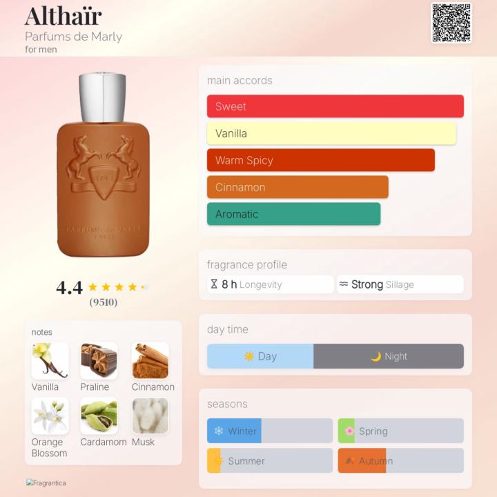 SOTD/VS: PDM Althair vs Liquid Brun Limited Edition by French Avenue