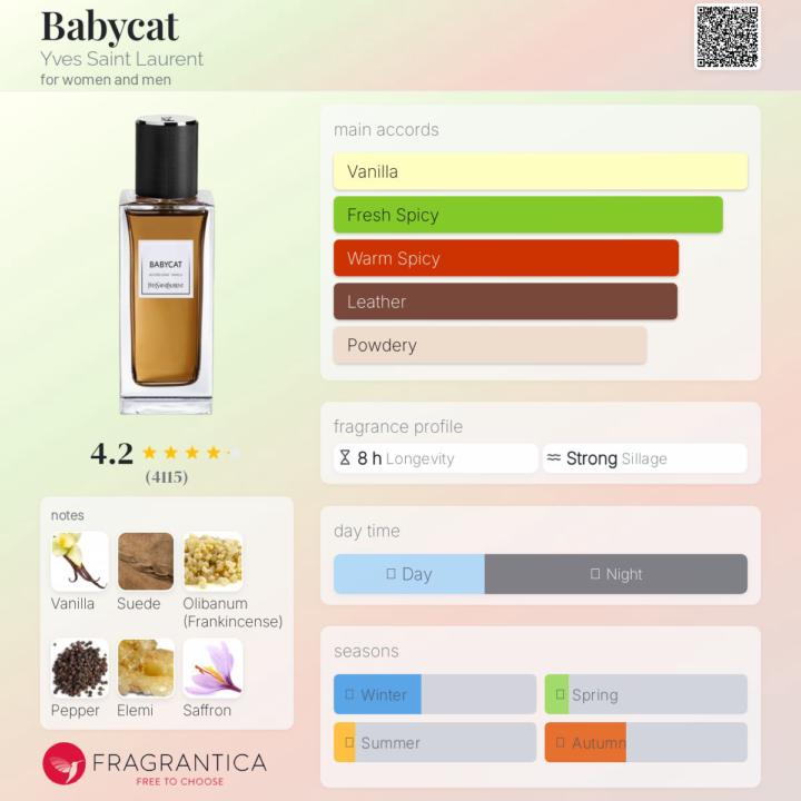SOTD: Babycat by Yves Saint Laurent