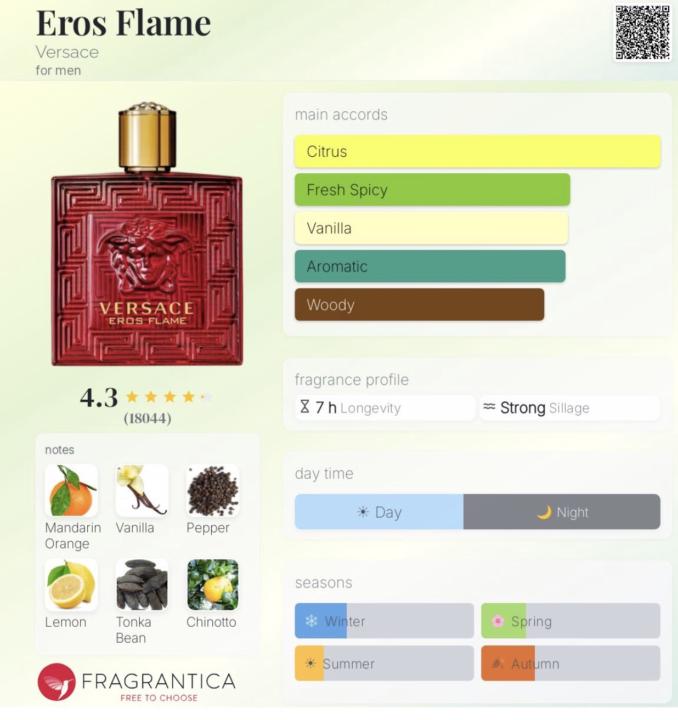 Versace Eros Flame