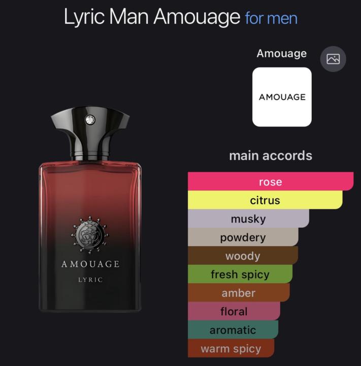 Happy Valentines Day 🌹